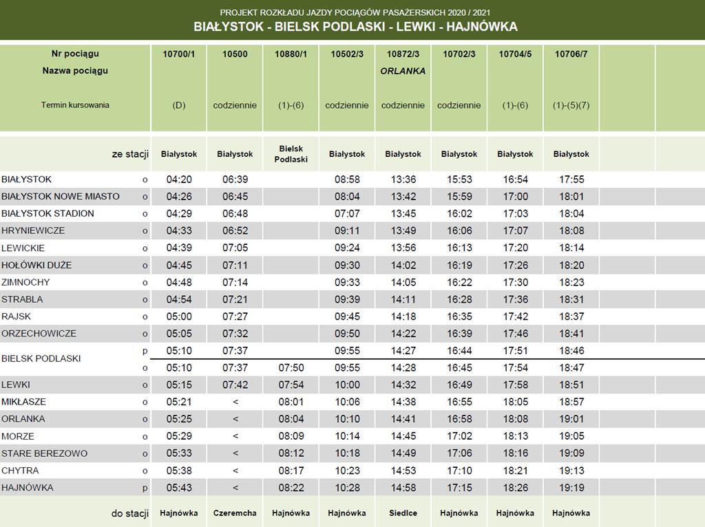 rozklad jazdy voyager hajnowka bialystok